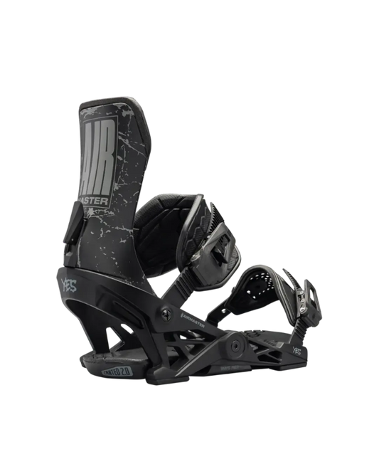 About NOW Bindings About NOW Bindings